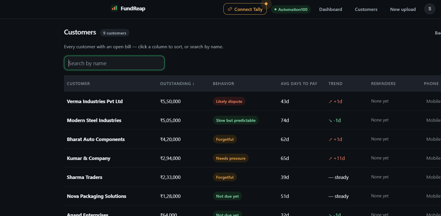 FundReap — Screenshot