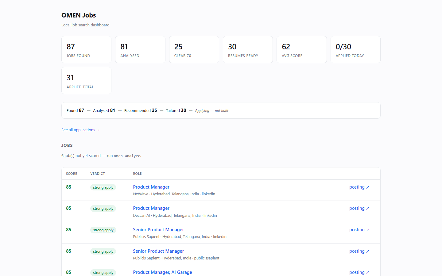 OMEN Jobs — Product preview